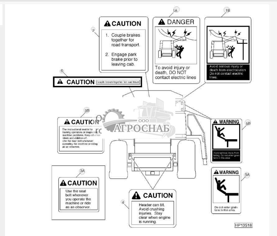 SAFETY DECALS AND LOCATIONS 